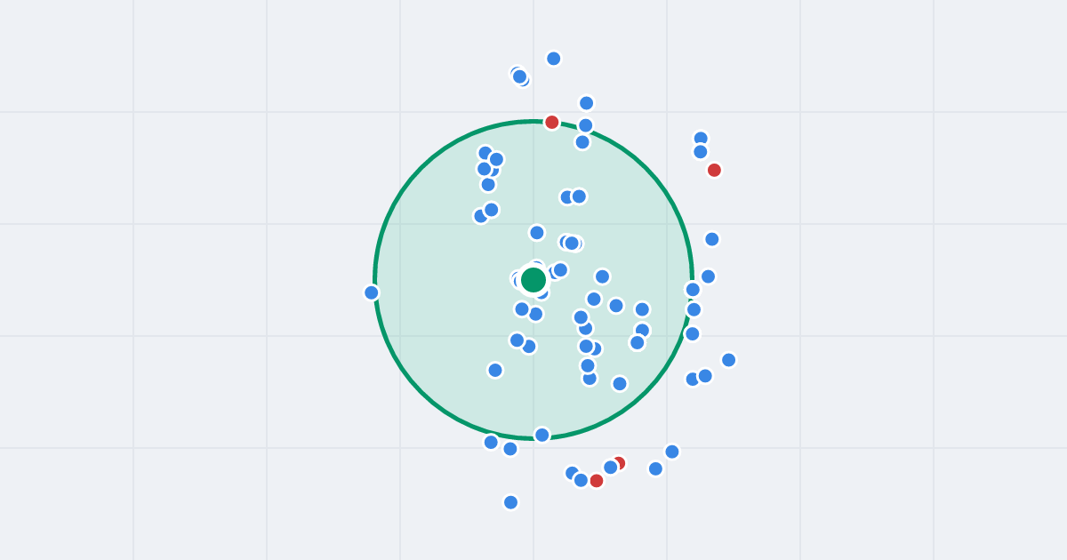 Mapa: Kozia 6/8 i flipy w promieniu 1 km