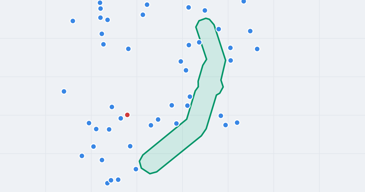 Mapa ulicy Łąkowa z flipami w okolicy
