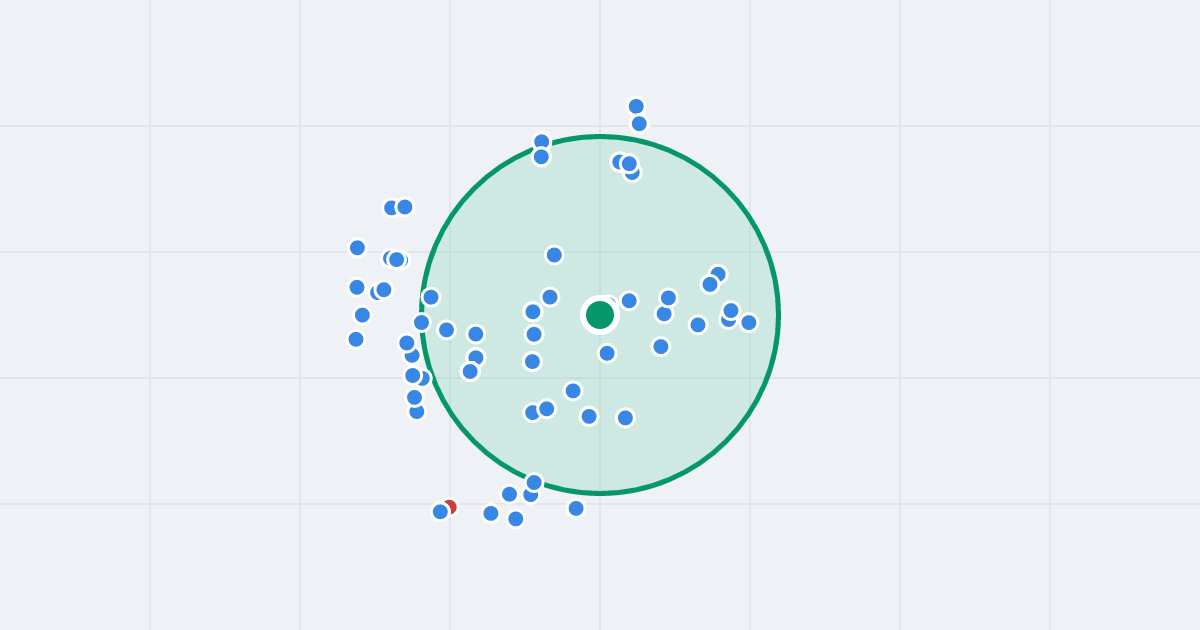 Mapa: Mariana Seredyńskiego 10 i flipy w promieniu 1 km