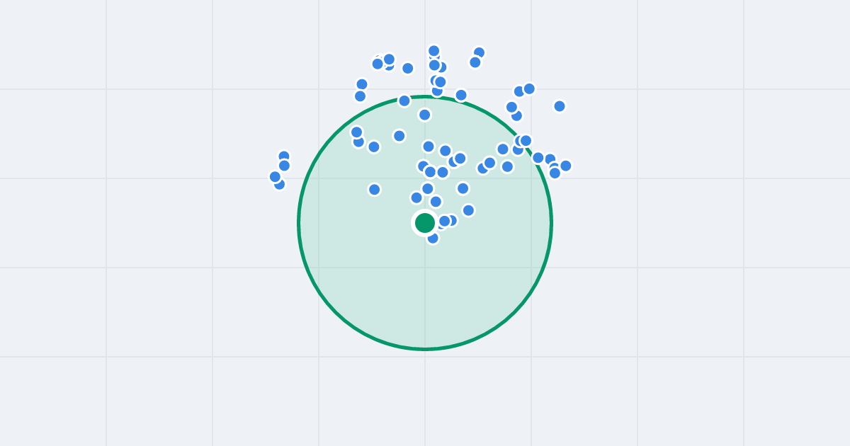 Mapa: Przyokopowa 9A i flipy w promieniu 1 km