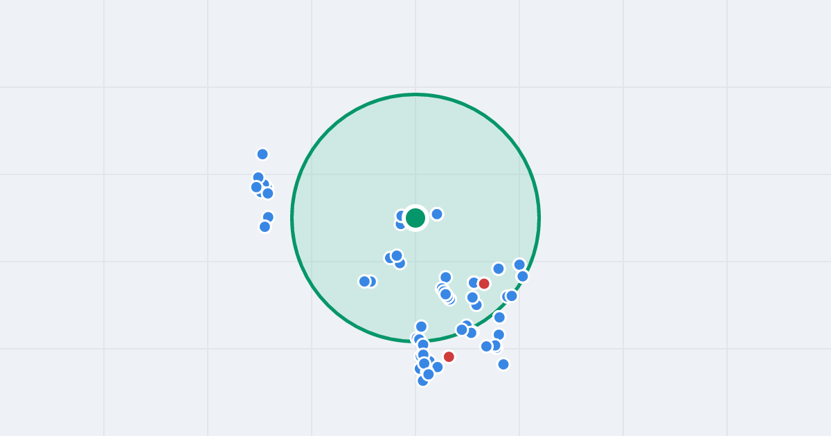 Mapa: Robotnicza 10 i flipy w promieniu 1 km
