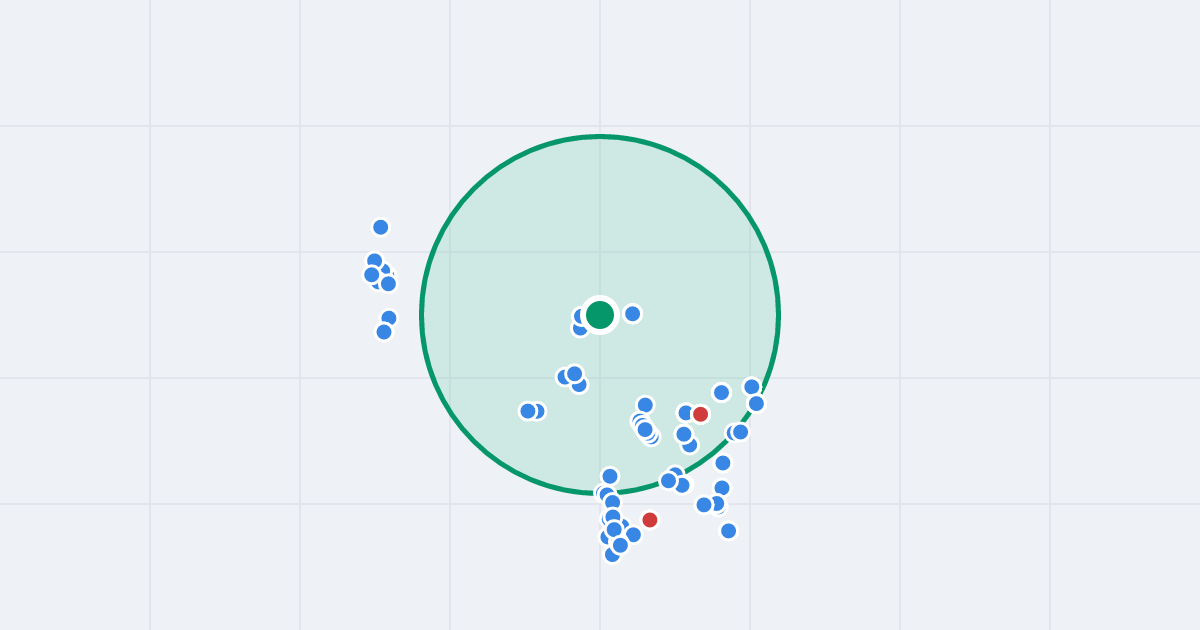 Mapa: Robotnicza 11A i flipy w promieniu 1 km