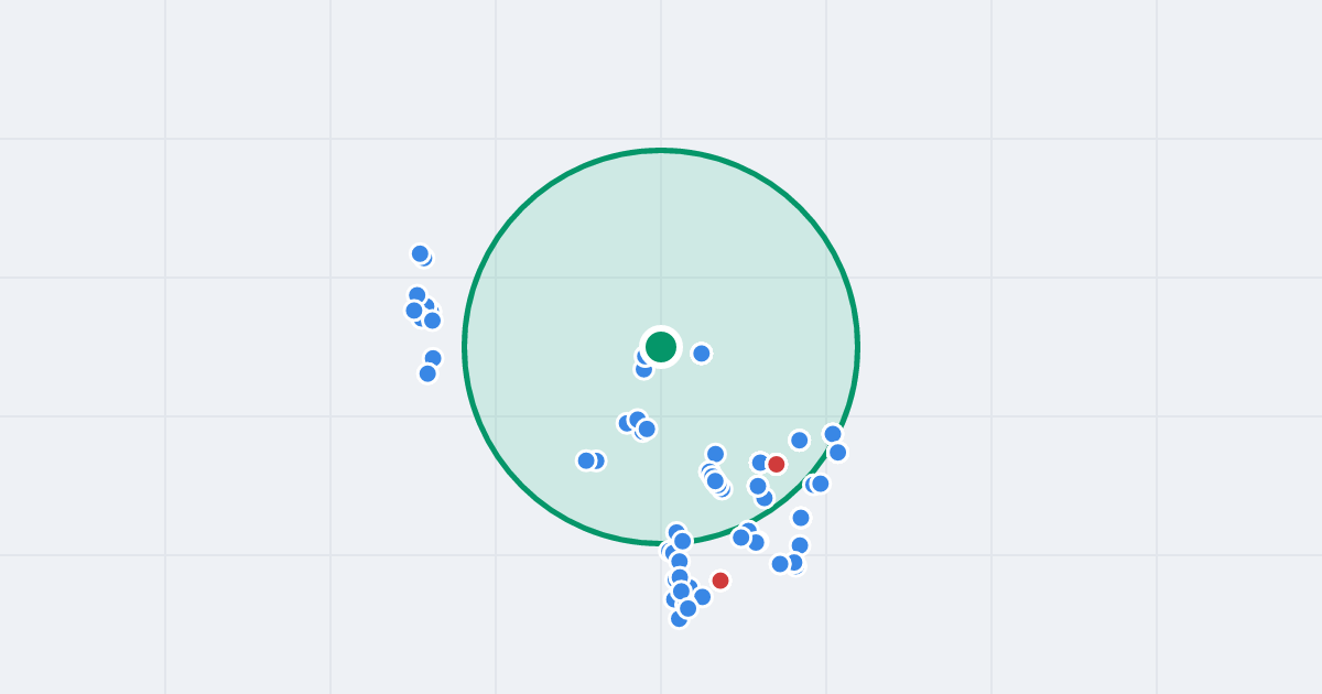 Mapa: Robotnicza 12B i flipy w promieniu 1 km