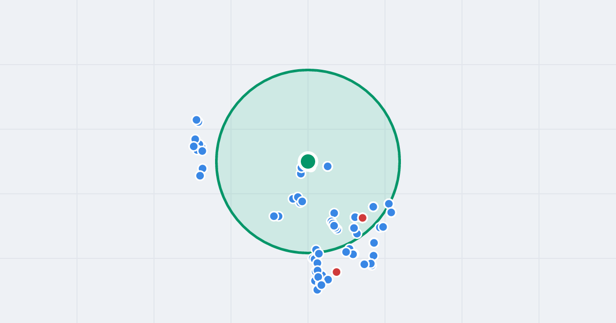 Mapa: Robotnicza 13 i flipy w promieniu 1 km