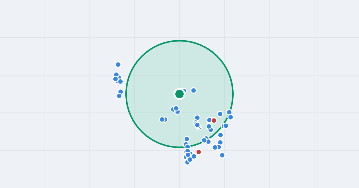 Mapa: Robotnicza 18 i flipy w promieniu 1 km
