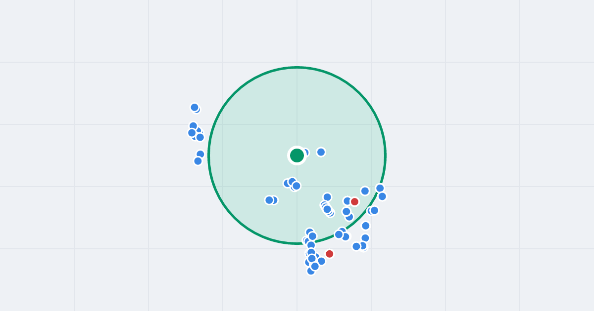 Mapa: Robotnicza 19 i flipy w promieniu 1 km