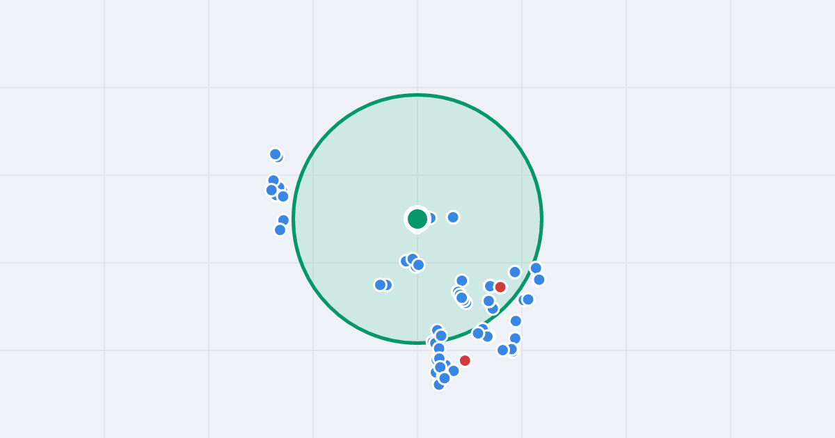 Mapa: Robotnicza 20 i flipy w promieniu 1 km