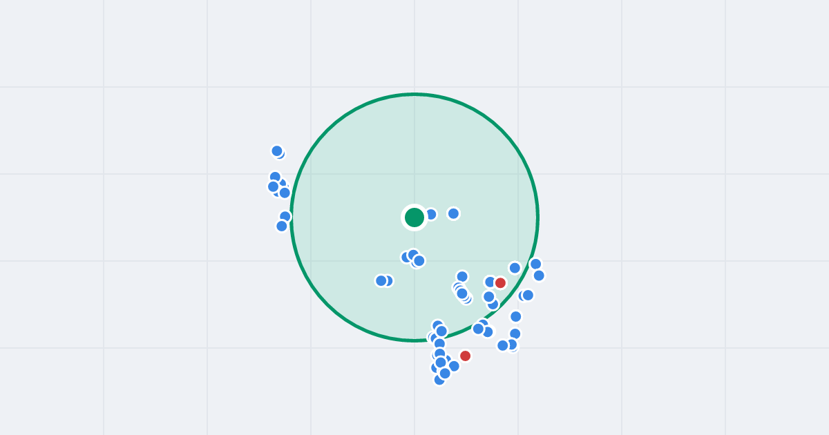 Mapa: Robotnicza 21 i flipy w promieniu 1 km