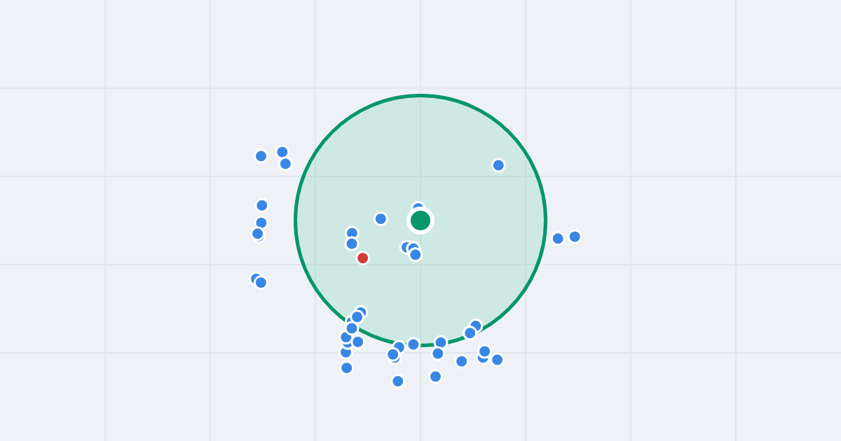 Mapa: Sienna Grobla 8A i flipy w promieniu 1 km