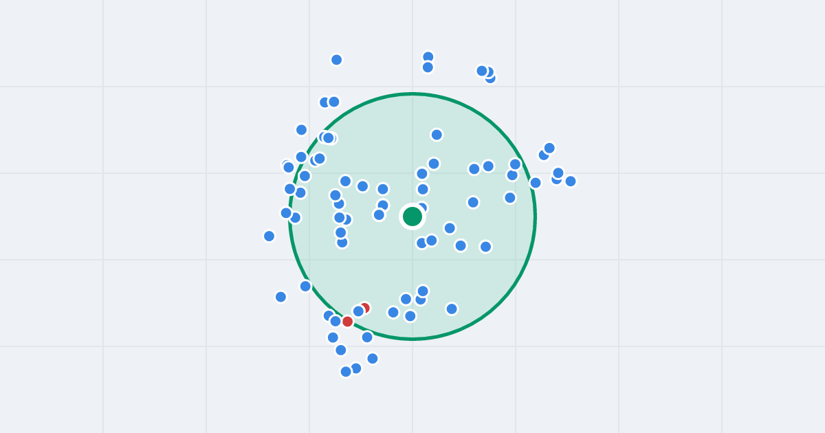 Mapa: Szafarnia 11 i flipy w promieniu 1 km