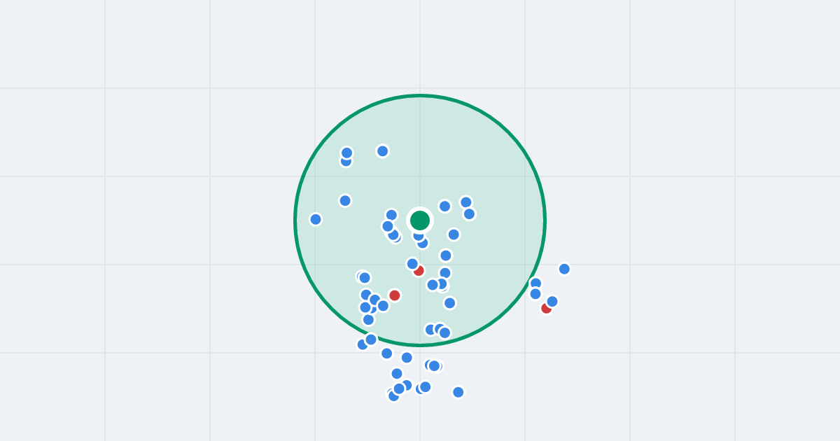 Mapa: Wałowa 25A i flipy w promieniu 1 km