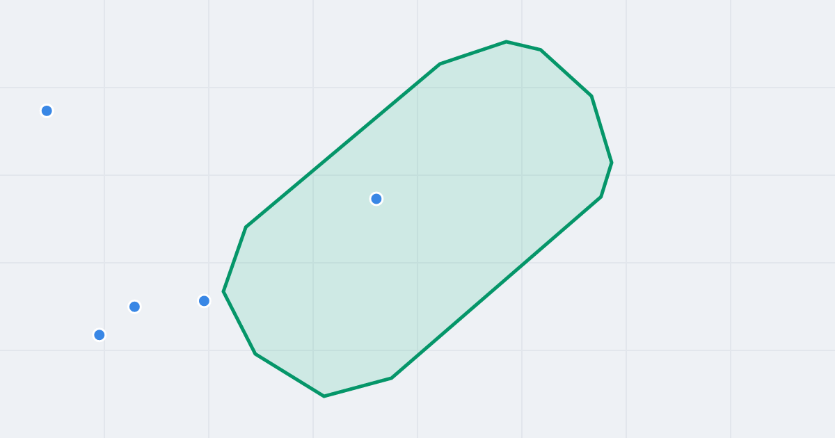 Mapa ulicy Wróbla z flipami w okolicy