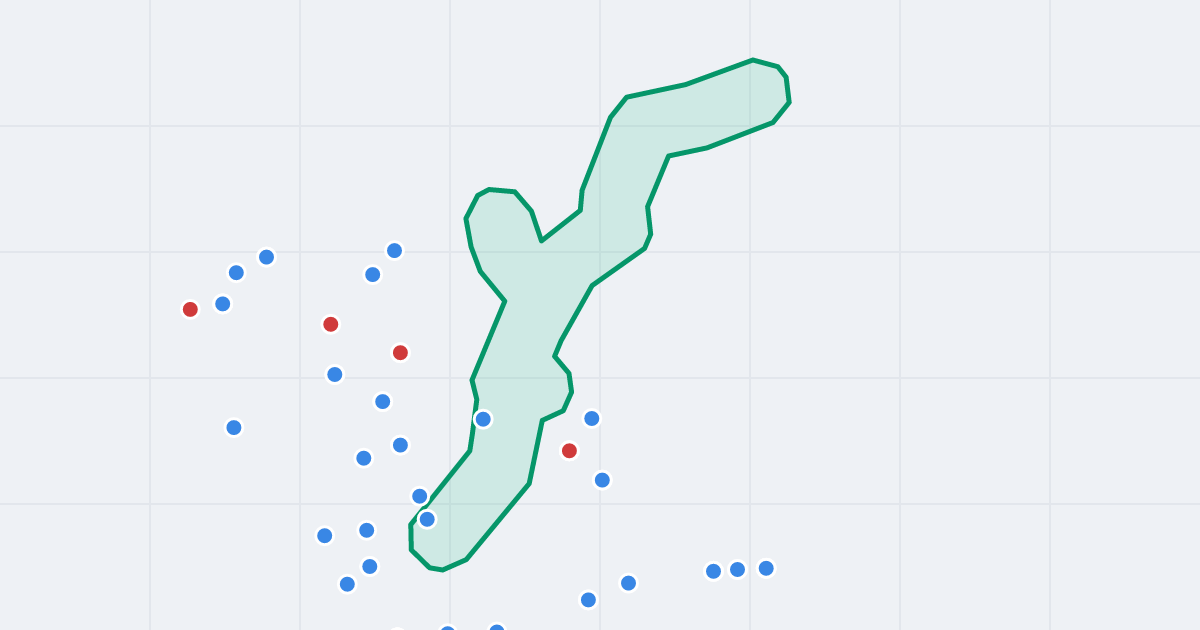 Mapa ulicy Sokola z flipami w okolicy
