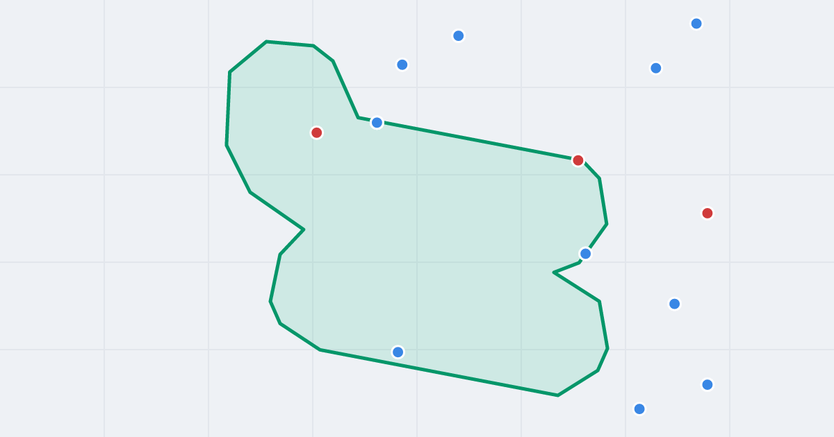 Mapa ulicy Ugory z flipami w okolicy