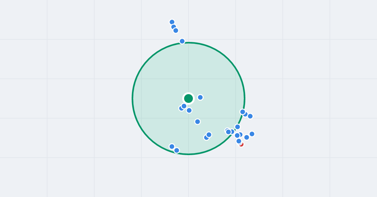 Mapa: Antoniego Abrahama 20 i flipy w promieniu 1 km
