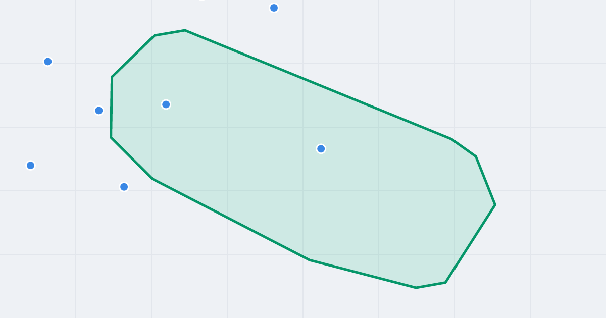 Mapa ulicy Andrzeja Modrzewskiego z flipami w okolicy