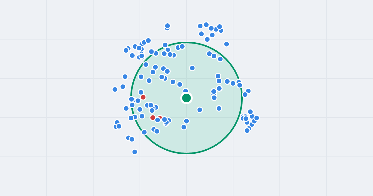 Mapa: Konrada Leczkowa 8 i flipy w promieniu 1 km