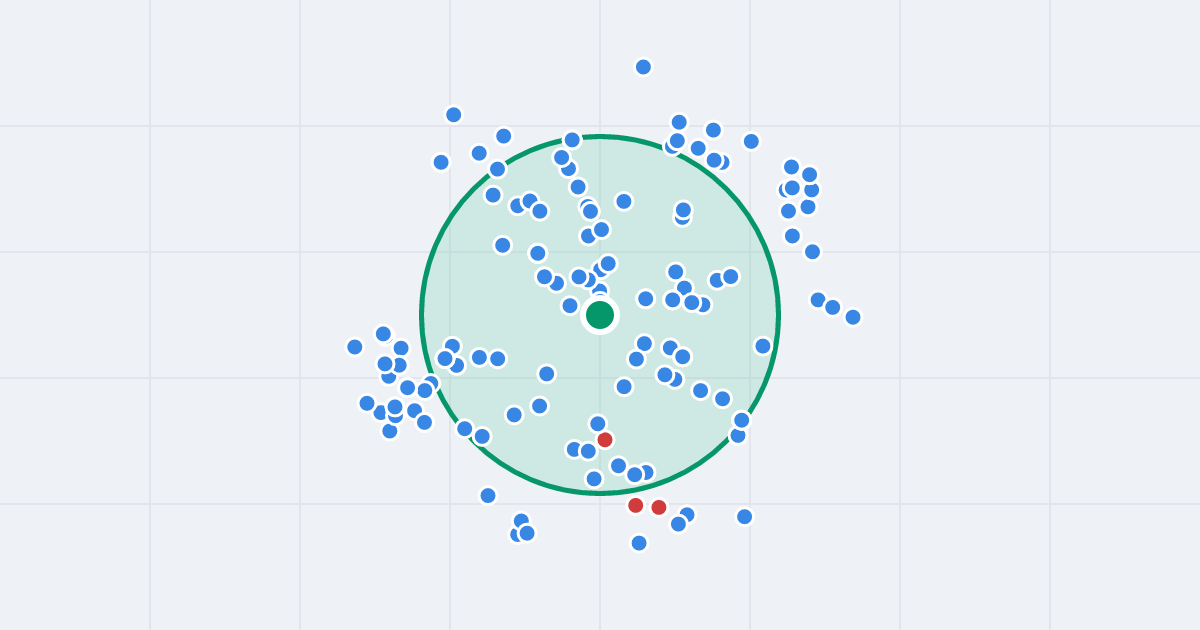 Mapa: Konrada Wallenroda 11 i flipy w promieniu 1 km