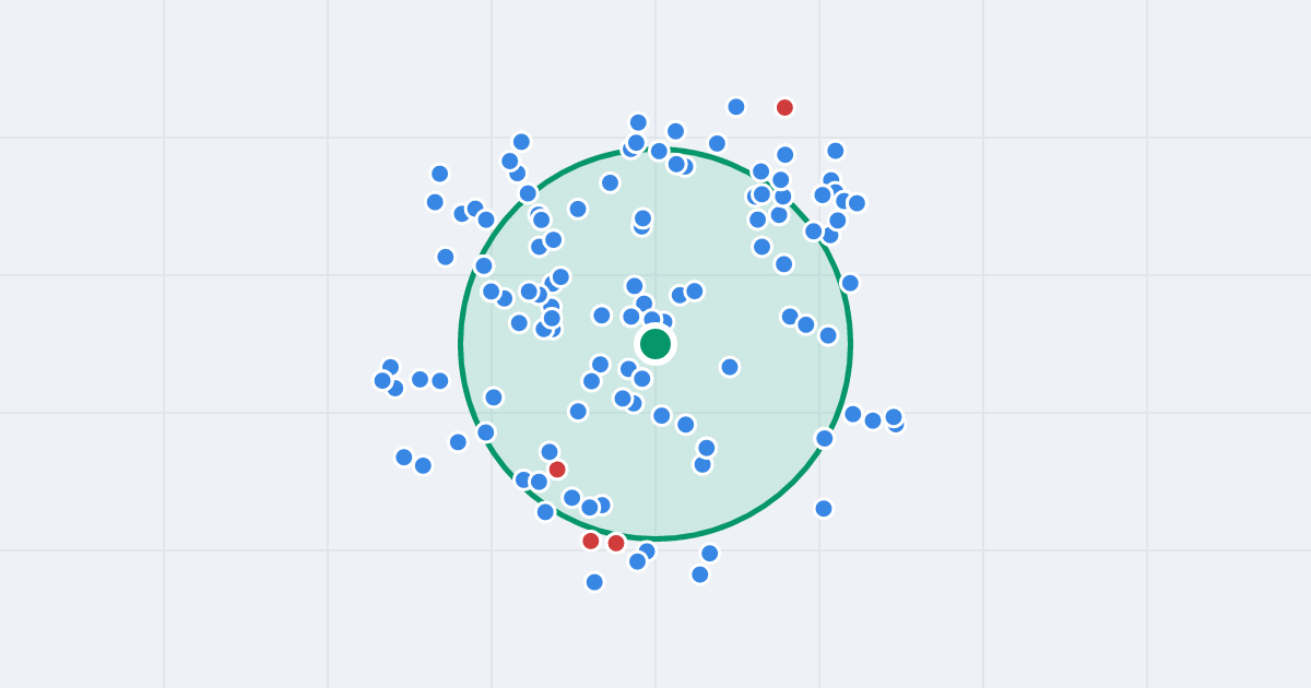 Mapa: Saperów 10 i flipy w promieniu 1 km