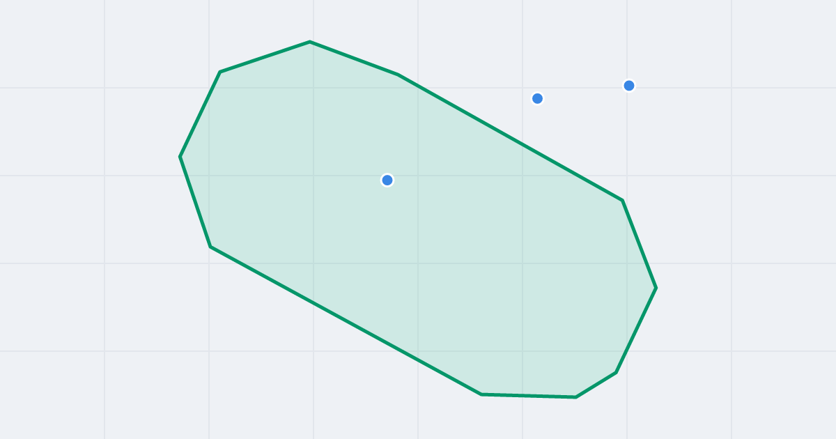 Mapa ulicy Akacjowa z flipami w okolicy