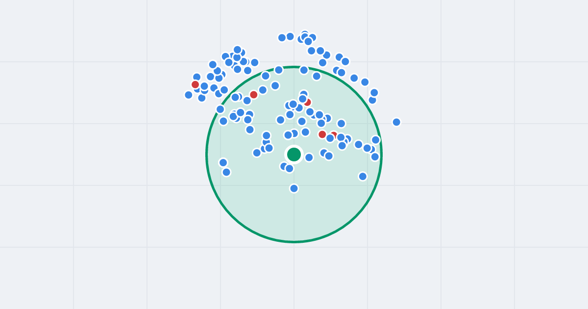 Mapa: Józefa Wassowskiego 14 i flipy w promieniu 1 km