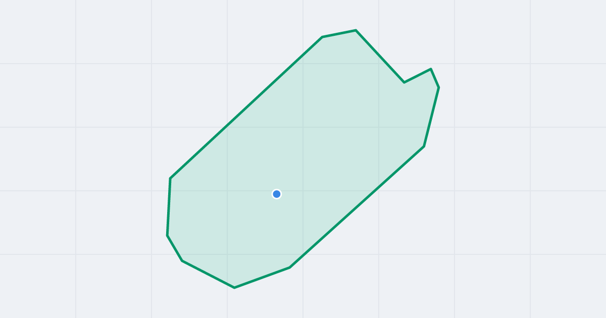 Mapa ulicy Miedziana z flipami w okolicy