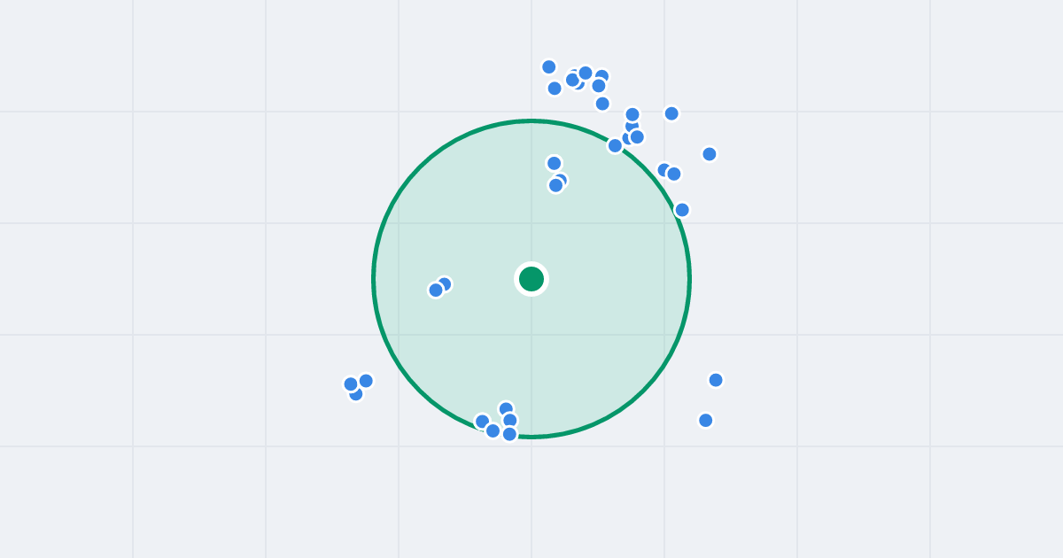 Mapa: Na Wzgórzu 19 i flipy w promieniu 1 km