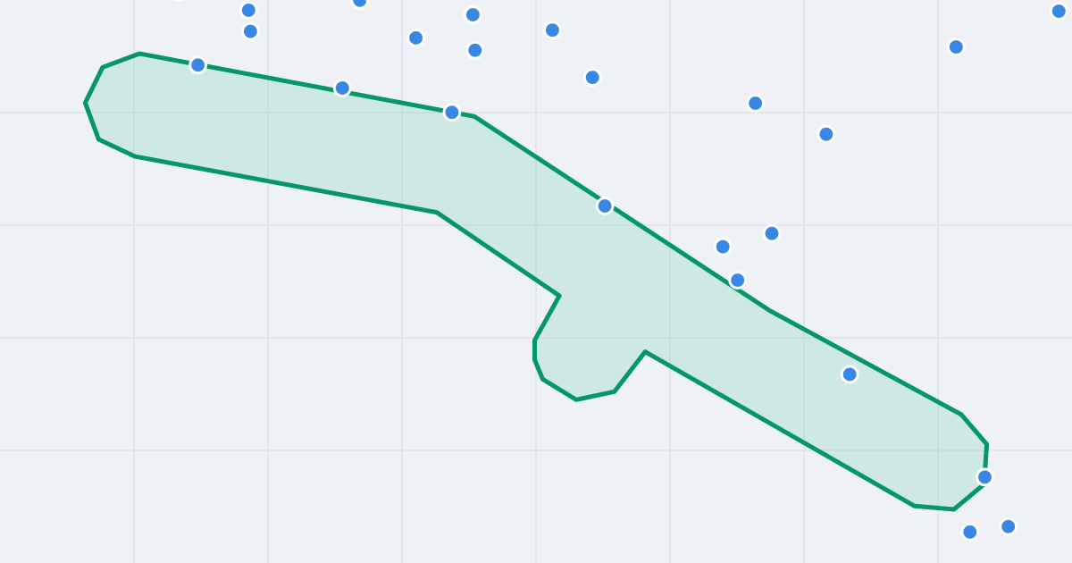 Mapa ulicy Stefana Batorego z flipami w okolicy