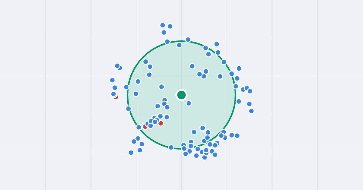 Mapa: Wiktora Gomulickiego 3 i flipy w promieniu 1 km