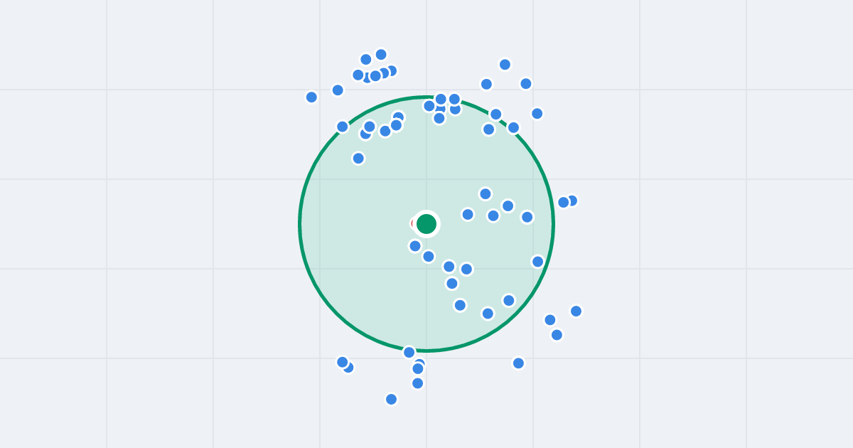 Mapa: Pilotów 21 i flipy w promieniu 1 km