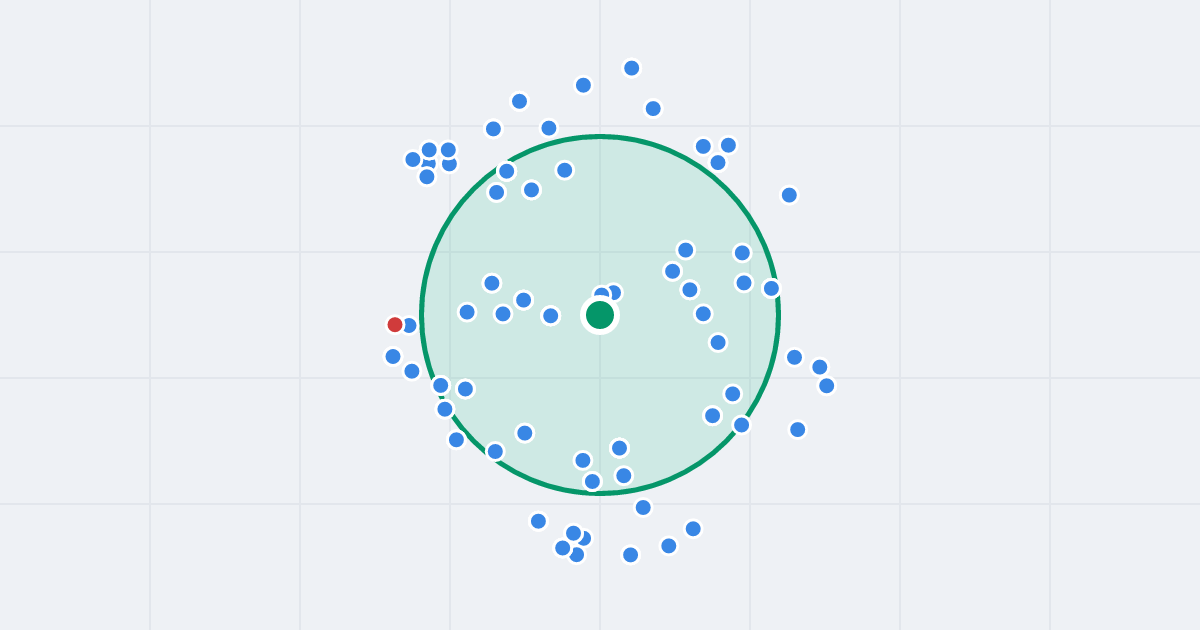 Mapa: Aleja Jana Pawła II 1D i flipy w promieniu 1 km