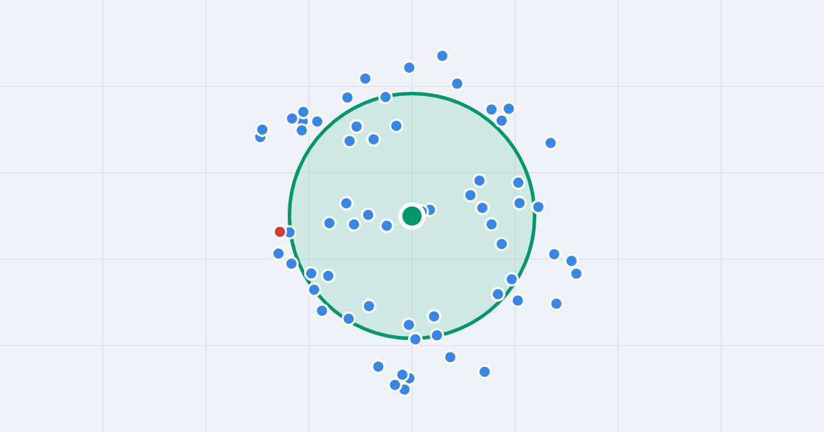 Mapa: Aleja Jana Pawła II 1E i flipy w promieniu 1 km