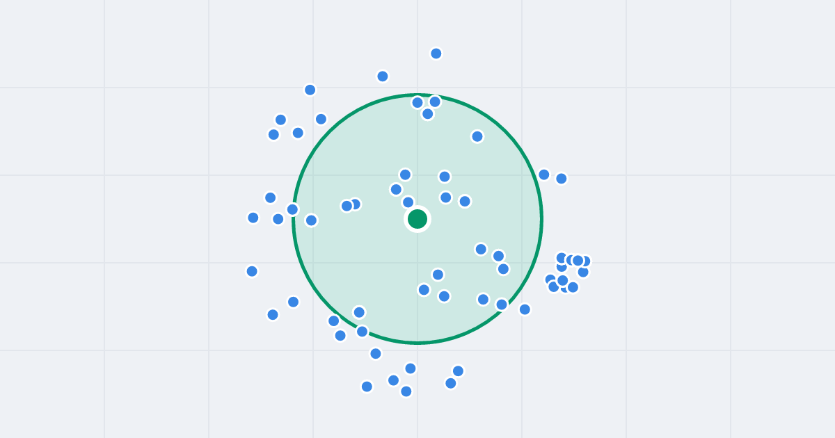 Mapa: Zbigniewa Burzyńskiego 12A i flipy w promieniu 1 km