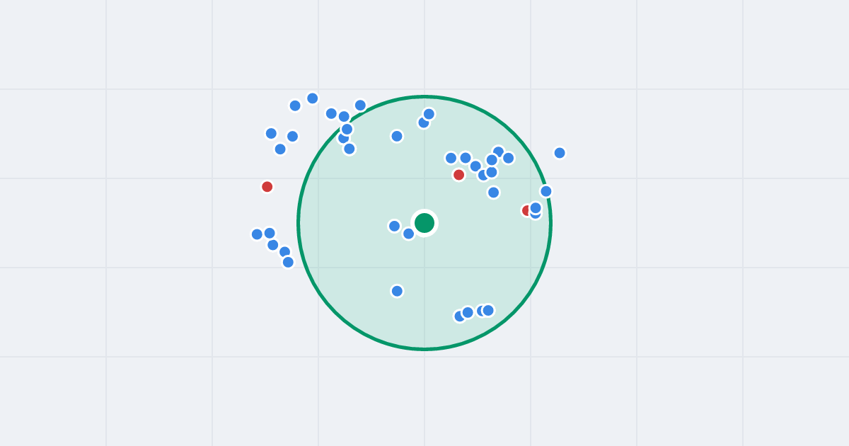 Mapa: Australijska 12 i flipy w promieniu 1 km
