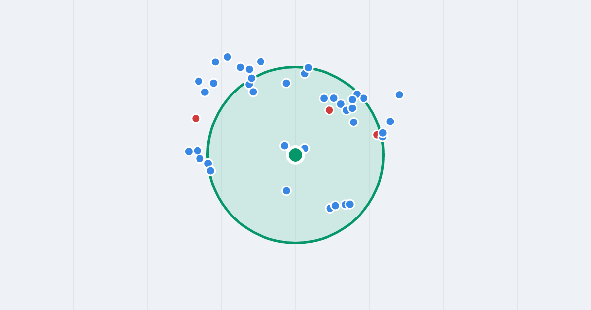 Mapa: Australijska 18 i flipy w promieniu 1 km