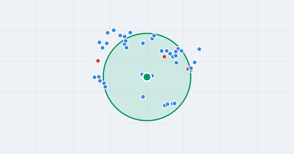 Mapa: Australijska 20 i flipy w promieniu 1 km