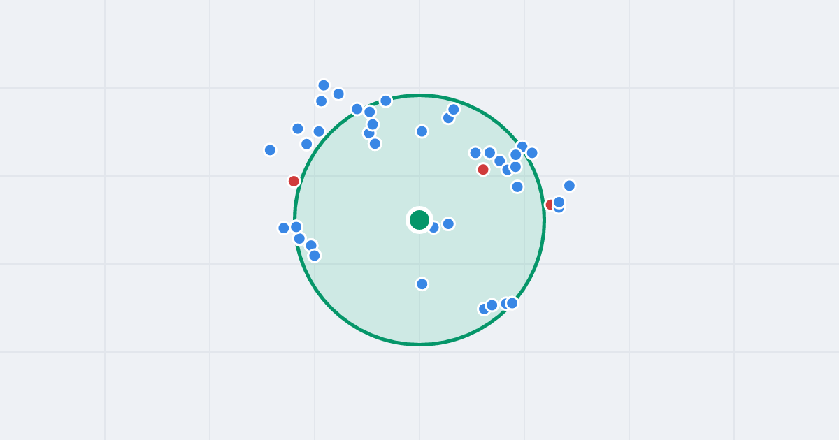 Mapa: Australijska 26 i flipy w promieniu 1 km