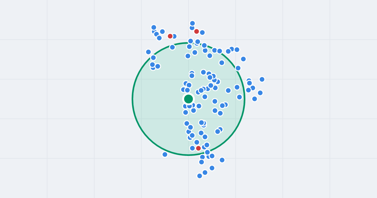 Mapa: bp. Dominika 19 i flipy w promieniu 1 km