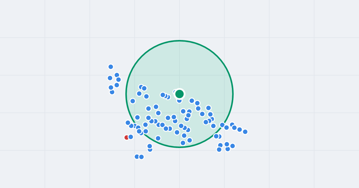 Mapa: Chylońska 104 i flipy w promieniu 1 km