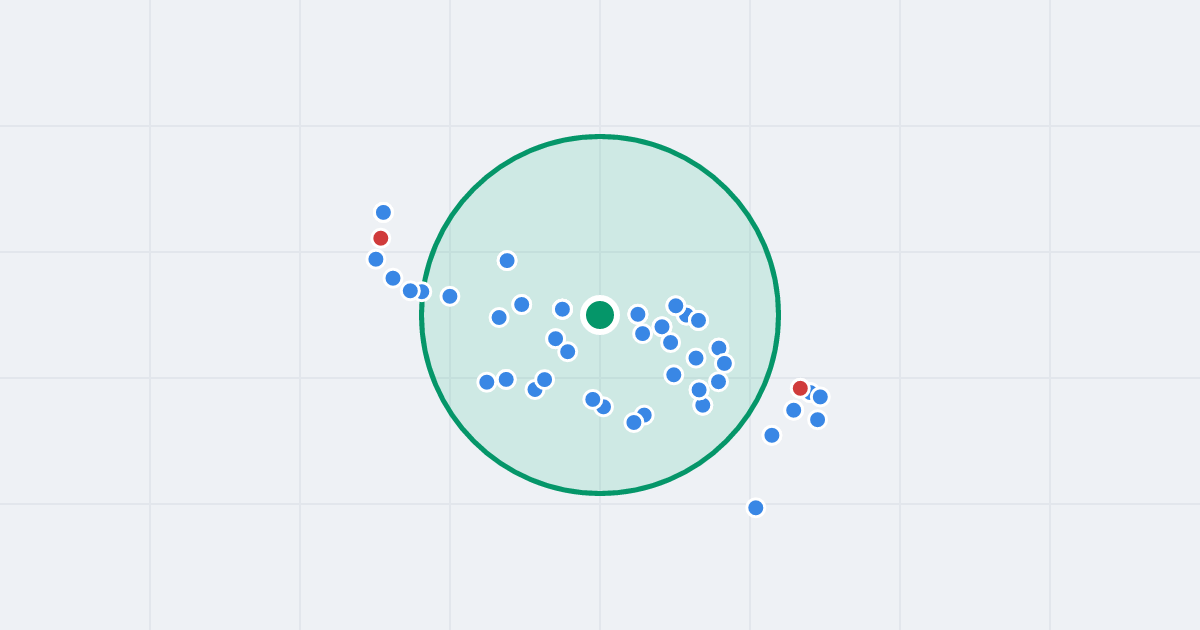 Mapa: Chylońska 213 i flipy w promieniu 1 km