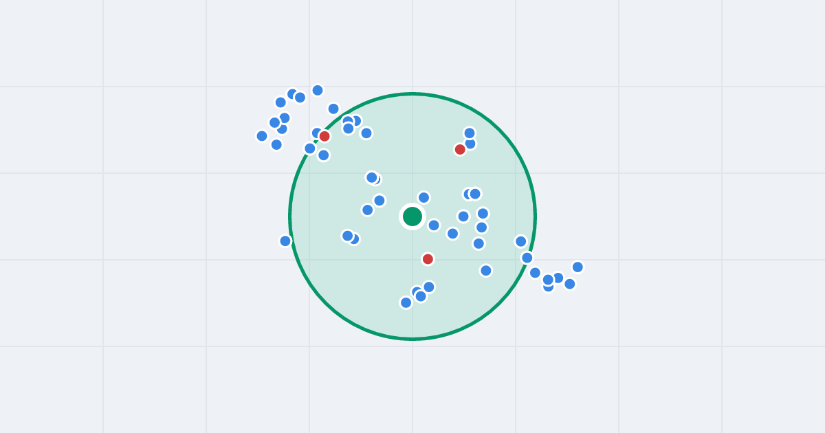 Mapa: gen. Orlicz-Dreszera 18 i flipy w promieniu 1 km