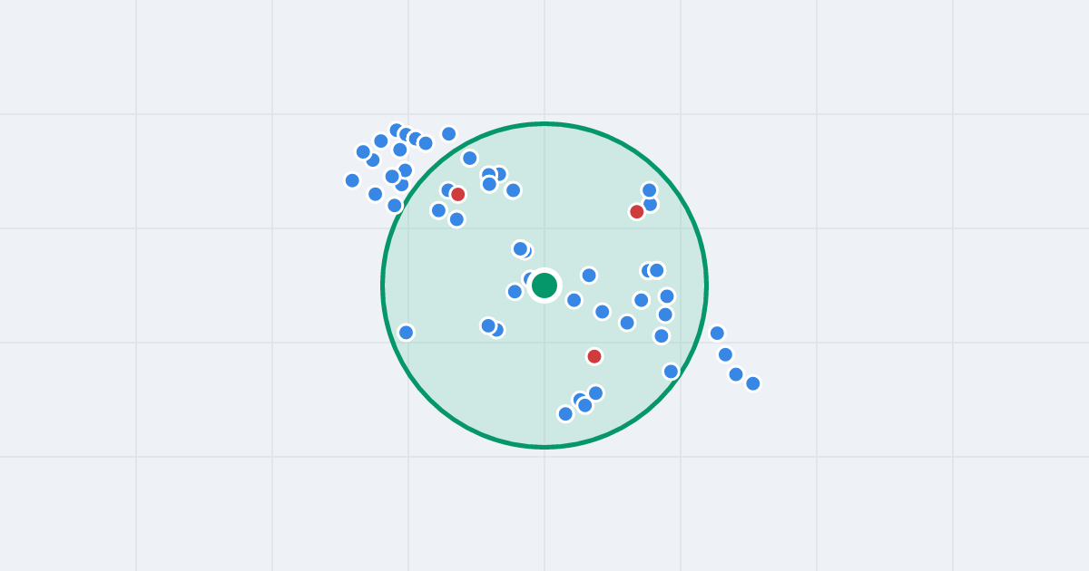 Mapa: gen. Orlicz-Dreszera 24 i flipy w promieniu 1 km