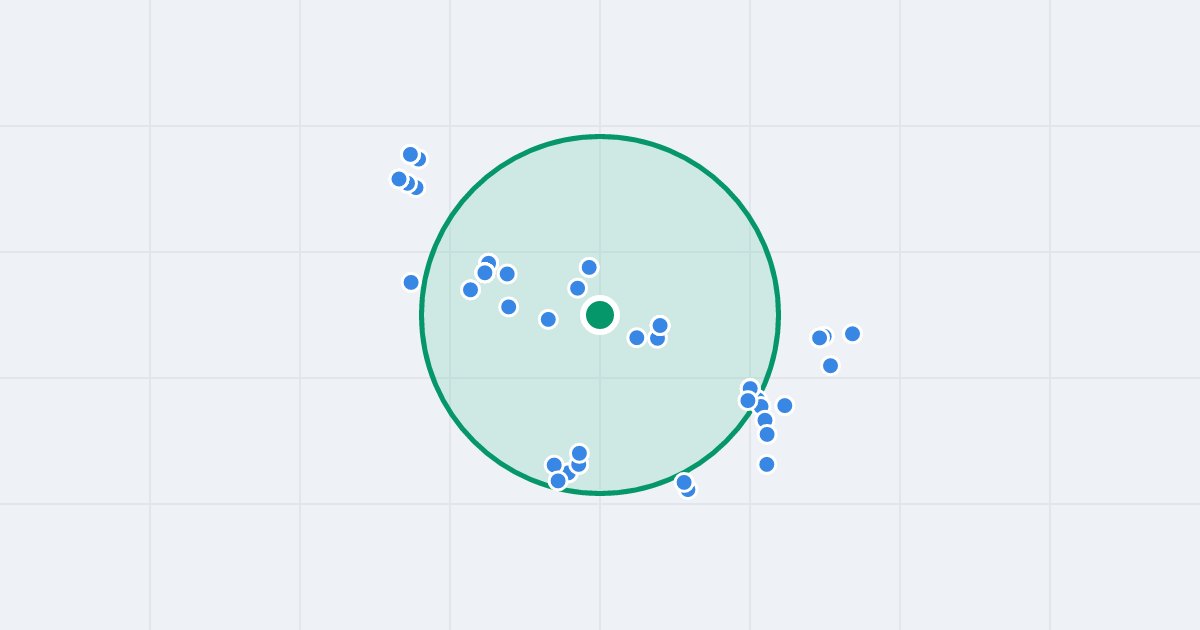 Mapa: Hugo Kołłątaja 43-47 i flipy w promieniu 1 km