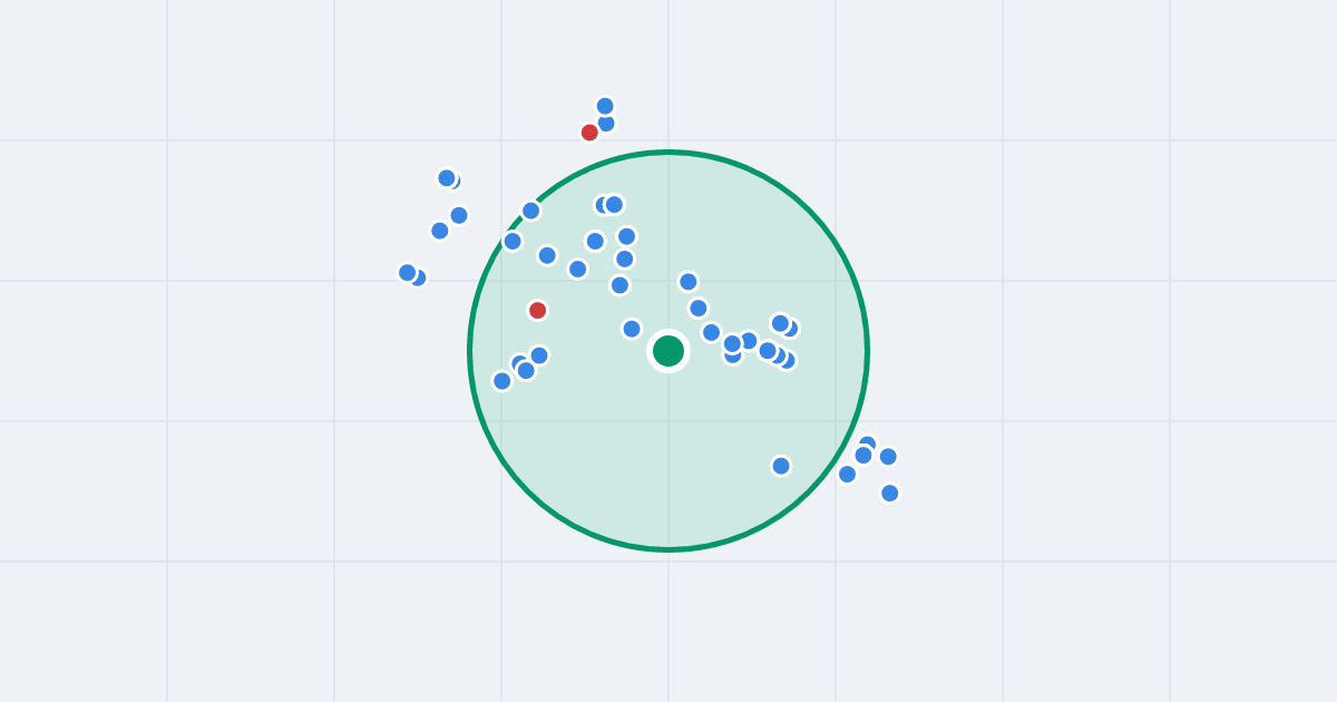 Mapa: Jacka Kaczmarskiego 3 i flipy w promieniu 1 km