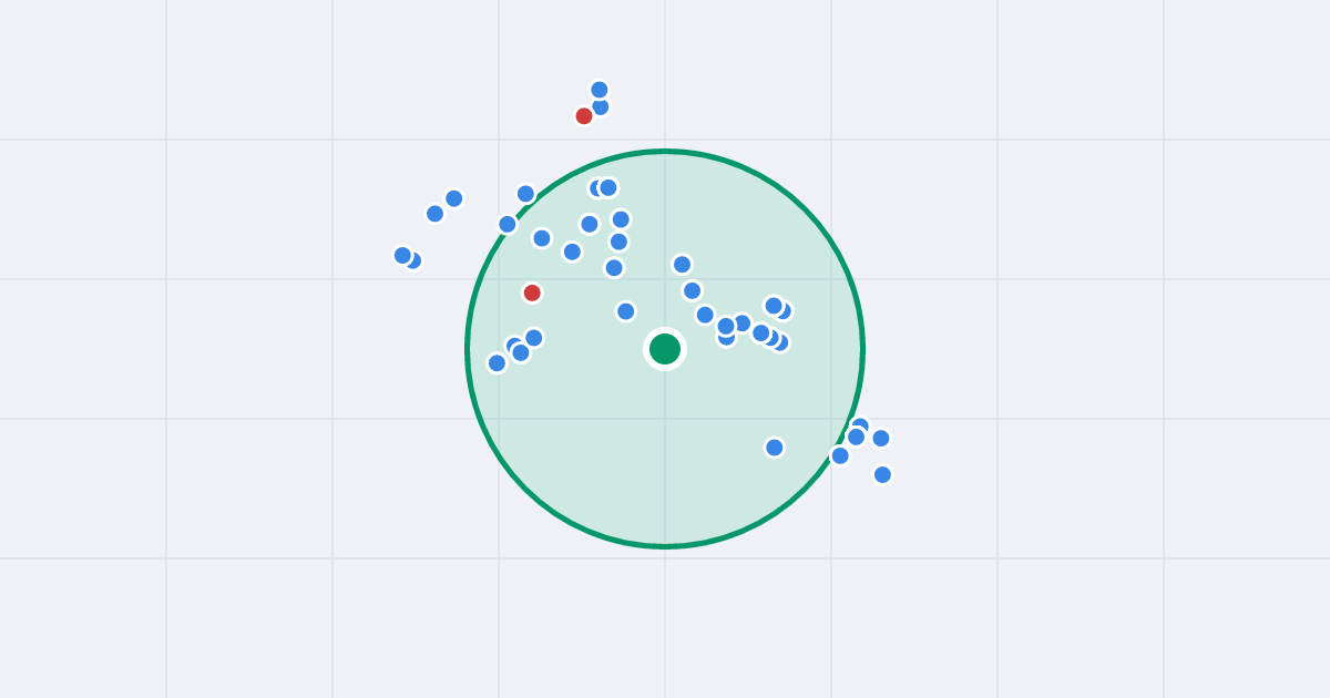 Mapa: Jacka Kaczmarskiego 4 i flipy w promieniu 1 km