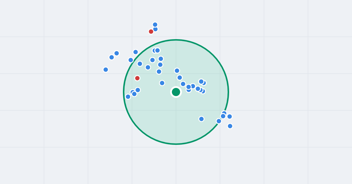 Mapa: Jacka Kaczmarskiego 5 i flipy w promieniu 1 km
