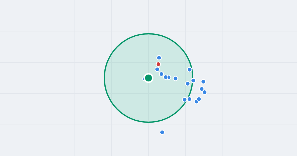 Mapa: Karola Kurpińskiego 11 i flipy w promieniu 1 km
