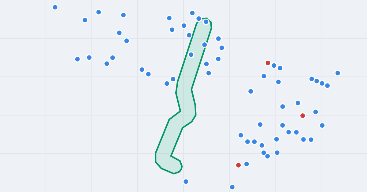 Mapa ulicy Kcyńska z flipami w okolicy