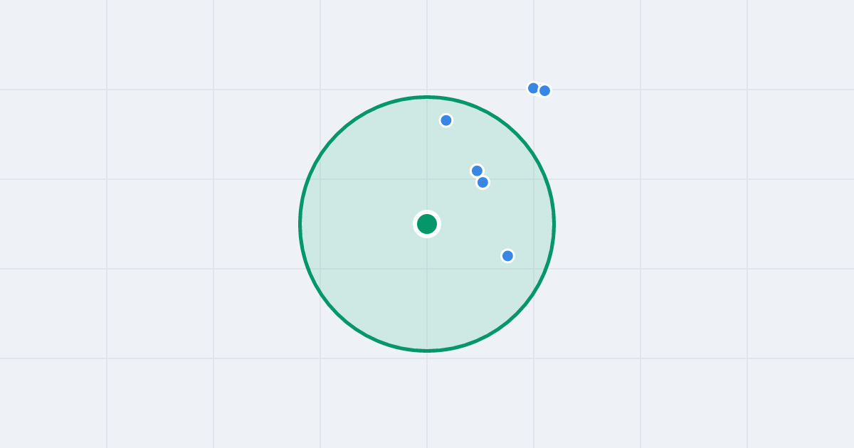 Mapa: Ketlinga 12B i flipy w promieniu 1 km
