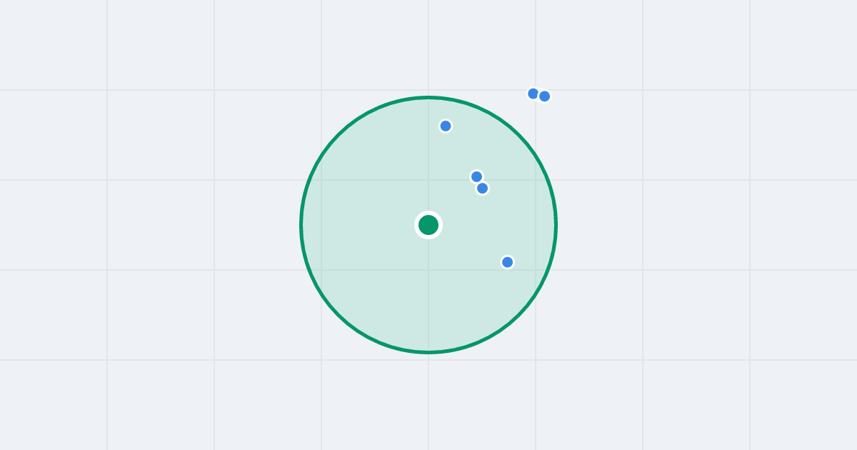 Mapa: Ketlinga 12C i flipy w promieniu 1 km